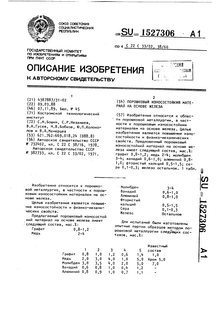 Порошковый износостойкий материал на основе железа (патент 1527306)