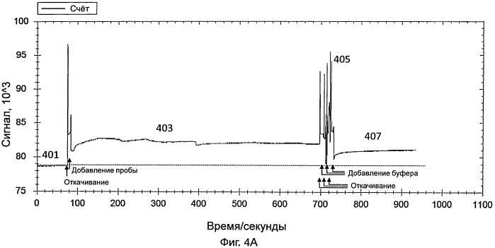 Датчик для обнаружения целевой мишени (патент 2546020)