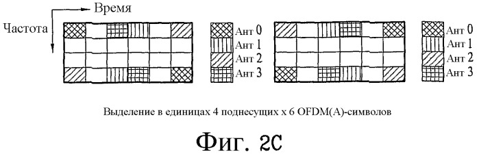 Способ передачи по восходящей линии связи в ofdm(a)-системе (патент 2446602)