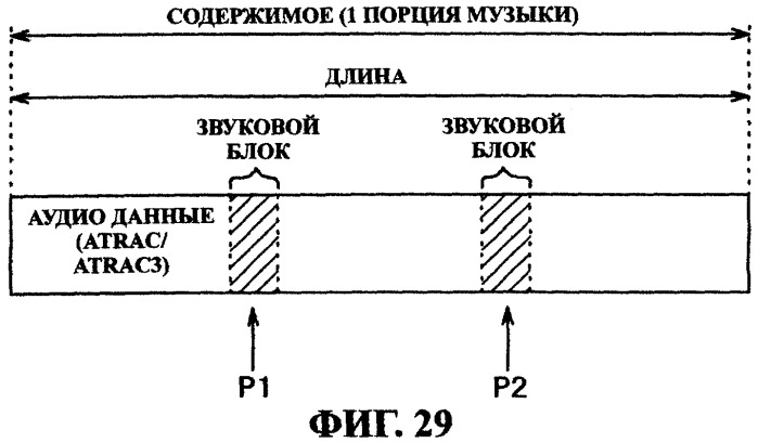 Система передачи данных, устройство передачи данных, устройство записи данных, способ управления данными и способ генерирования идентификатора (патент 2284591)