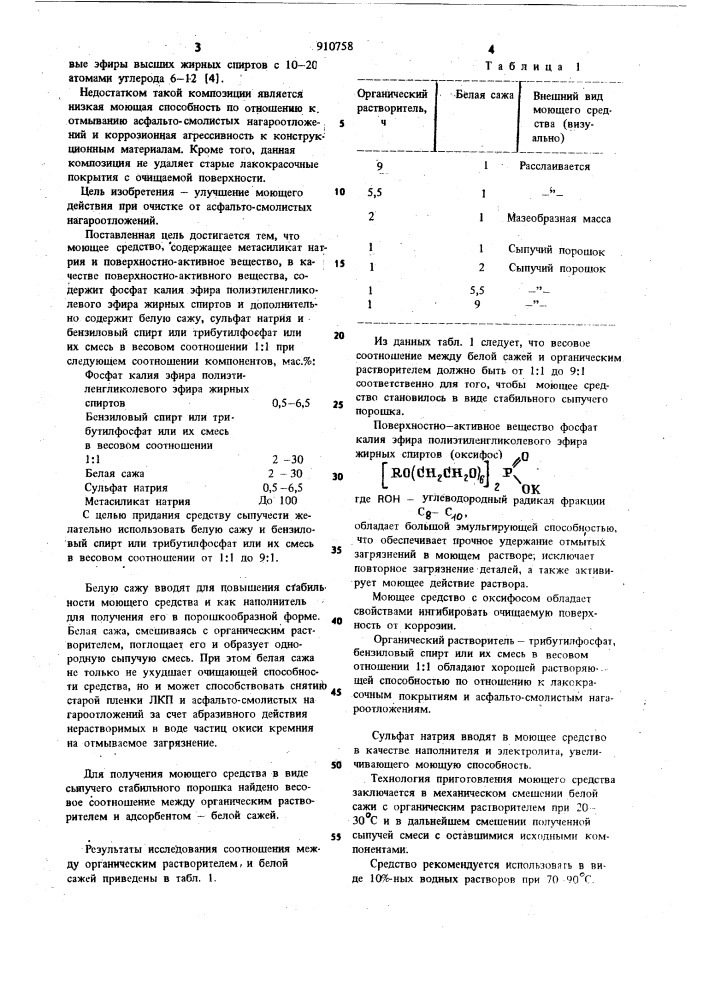 Моющее средство "анкрас" для очистки металлической поверхности (патент 910758)