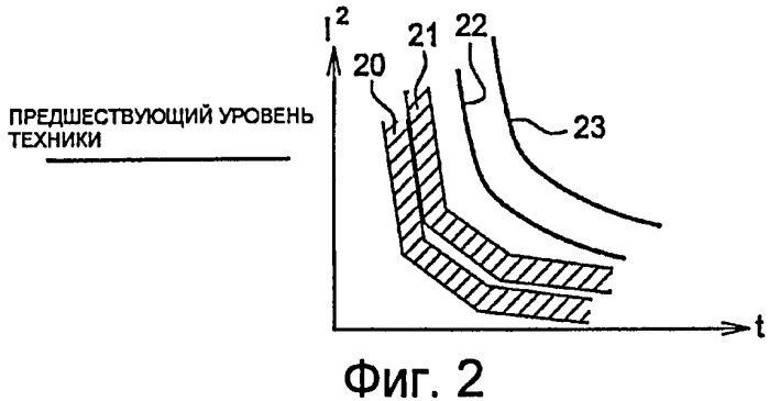 Предохранительное устройство для полупроводникового выключателя (патент 2440651)