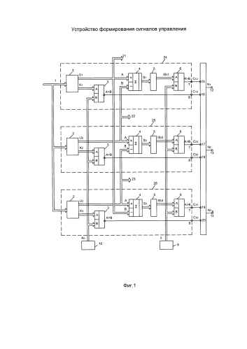 Устройство формирования сигналов управления (2 варианта) (патент 2580476)