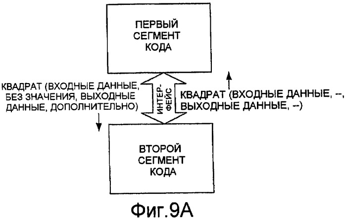 Указание, задание и обнаружение параметров документов электронных таблиц (патент 2421797)