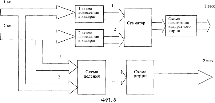 Способ измерения спектра информационных акустических сигналов телерадиовещания и устройство для его осуществления (патент 2573248)