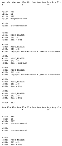 Новые агонисты npr-b (патент 2557290)