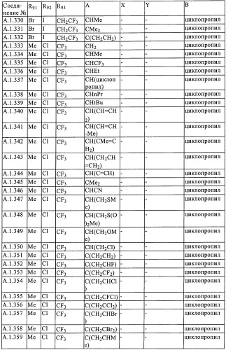 Новые инсектициды (патент 2379301)