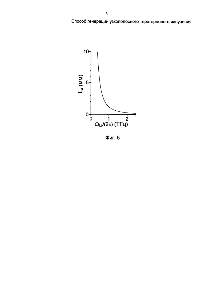 Способ генерации узкополосного терагерцового излучения (варианты) (патент 2655469)