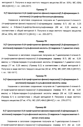 Производные ацетиленил-пиразоло-пиримидина в качестве антагонистов mglur2 (патент 2412943)