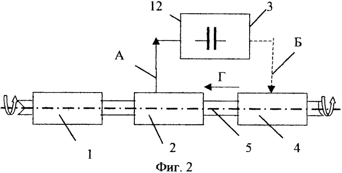 Синхронный генератор-компенсатор и способ его работы (патент 2348097)