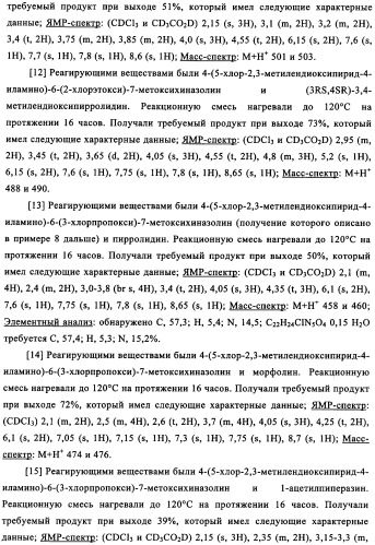 Производные хиназолина в качестве ингибиторов src тирозинкиназы (патент 2350618)