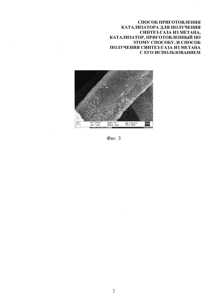 Способ приготовления катализатора для получения синтез-газа из метана, катализатор, приготовленный по этому способу, и способ получения синтез-газа из метана с его использованием (патент 2638831)
