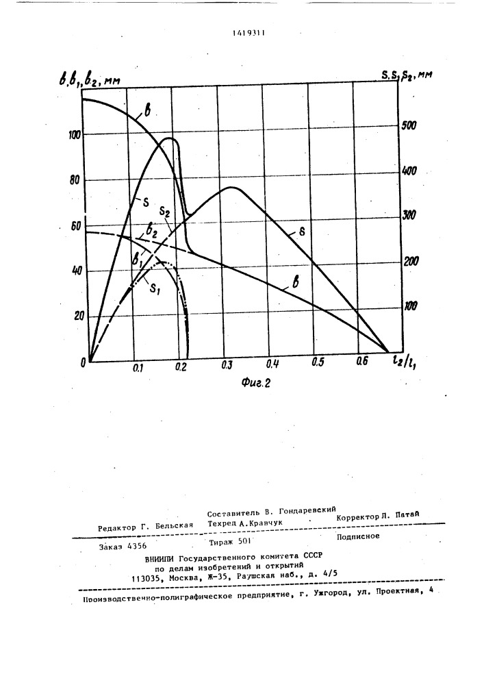 Акустический способ дефектоскопии многослойных конструкций (патент 1419311)