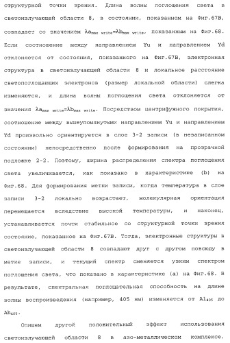 Носитель информации, способ воспроизведения и способ записи (патент 2340958)