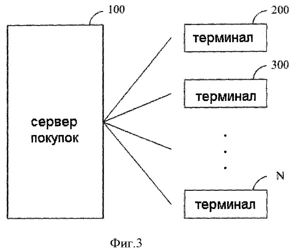 Система и способ управления аватаром на платформе мгновенного обмена сообщениями (патент 2473179)