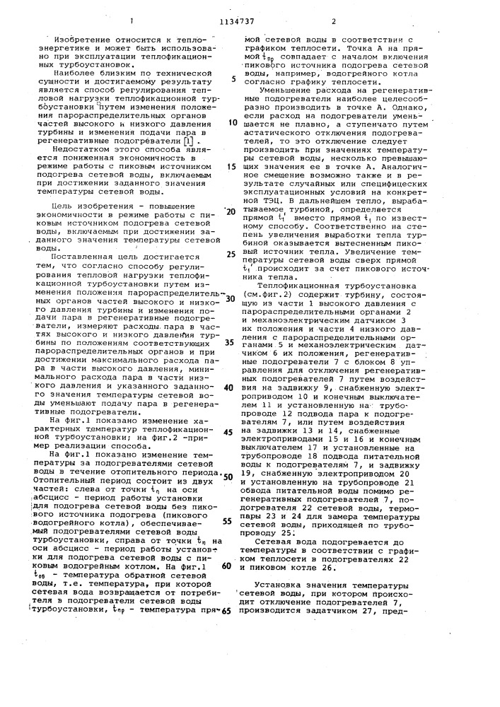 Способ регулирования тепловой нагрузки теплофикационной турбоустановки (патент 1134737)