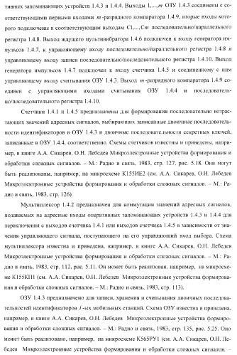 Способ (варианты) и система (варианты) управления доступом к сети cdma (патент 2371884)