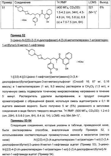 Новые азетидиновые соединения (патент 2356888)