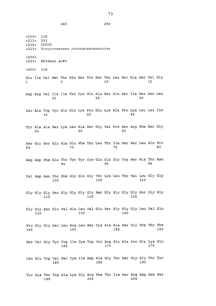 Стабильные и растворимые антитела, ингибирующие tnfα (патент 2653753)