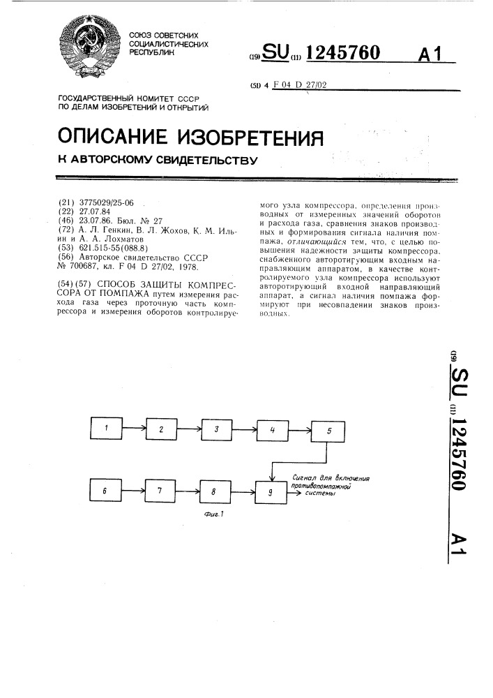 Способ защиты компрессора от помпажа (патент 1245760)