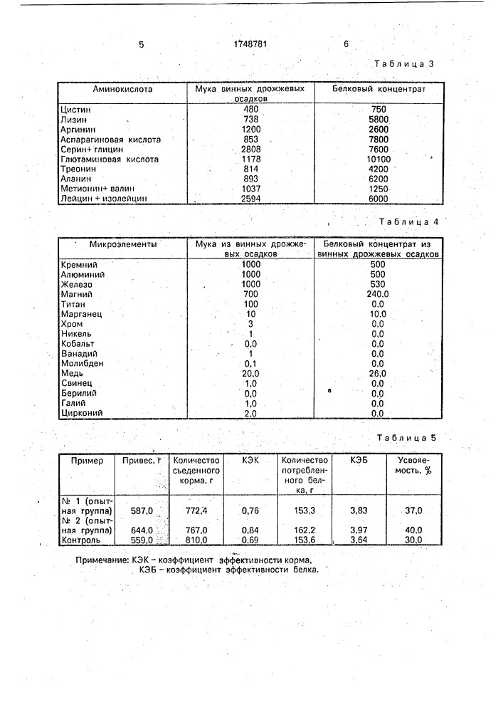 Корм для бройлеров (патент 1748781)