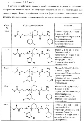 Ингибиторы аспартат-протеазы (патент 2424231)