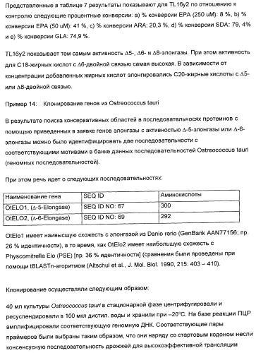 Способ получения полиненасыщенных жирных кислот в трансгенных растениях (патент 2449007)