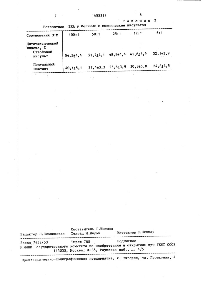 Способ дифференциальной диагностики стволового и полушарного ишемического инсульта при нарушении мозгового кровообращения (патент 1455317)