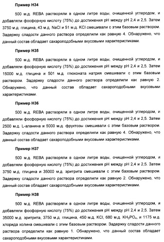 Композиция интенсивного подсластителя с минеральным веществом и подслащенные ею композиции (патент 2417031)