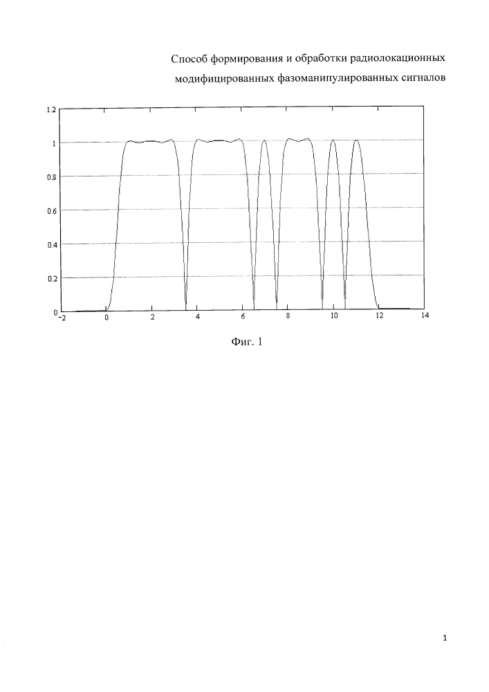 Способ формирования и обработки радиолокационных модифицированных фазоманипулированных сигналов (патент 2635875)