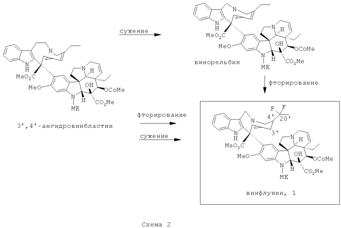 Фторированные производные катарантина, их получение и применение в качестве прекурсоров димерных алкалоидов vinca (патент 2448957)