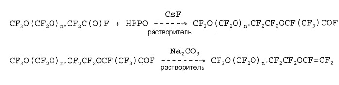 Способ получения простых фторгалогенированных эфиров (патент 2433992)