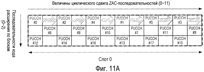 Устройство радиосвязи и способ расширения ответного сигнала (патент 2491729)