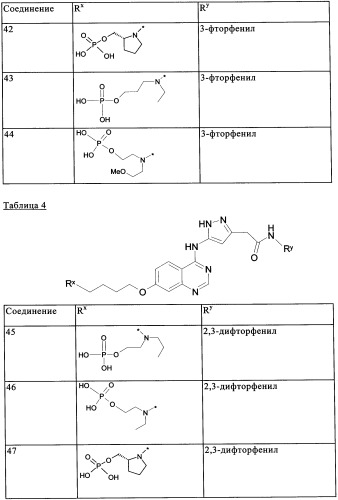 Производные фосфонооксихиназолина и их фармацевтическое применение (патент 2350611)