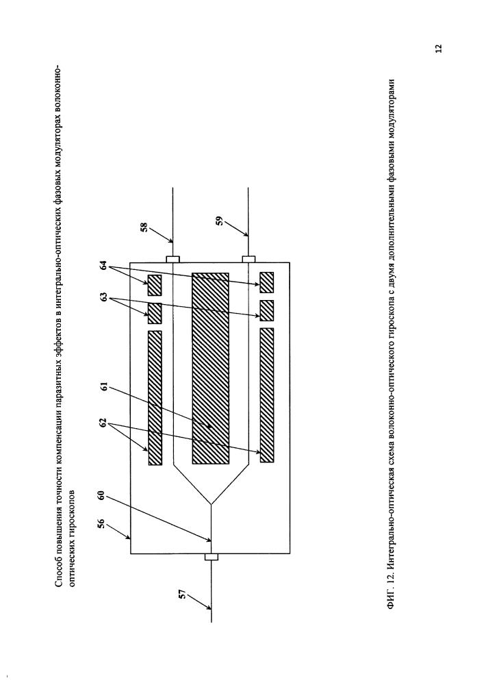 Способ повышения точности компенсации паразитных эффектов в интегрально-оптических фазовых модуляторах волоконно-оптических гироскопов (патент 2627015)