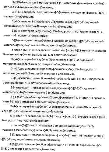 Гетероарилбензамидные производные для применения в качестве активаторов глюкокиназы (glk) в лечении диабета (патент 2403246)