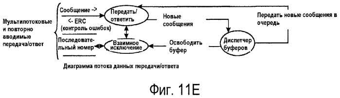 Инфузионный насосный узел (патент 2510758)