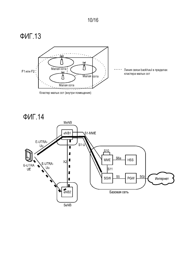 Управление мощностью и сообщение о запасе по мощности для возможности двойного соединения (патент 2645753)