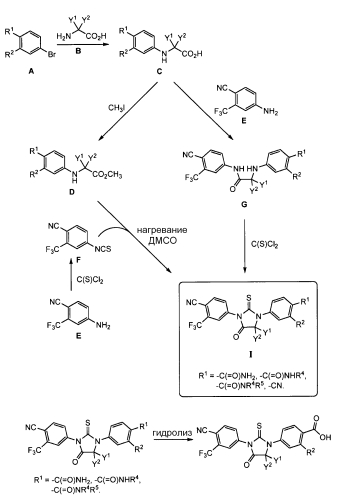 Способ синтеза соединений диарилтиогидантоина и диарилгидантоина (патент 2554081)
