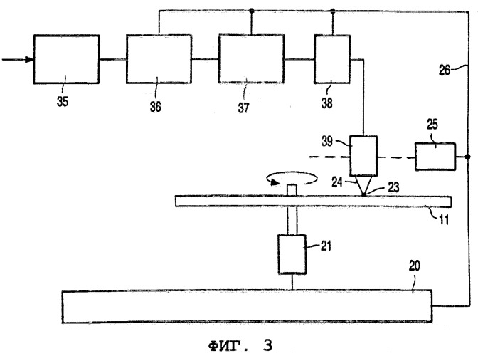 Способ и устройство для запоминания аудиоцентрированной информации с использованием многоуровневого механизма таблиц содержимого (тс) и дублированием тс зоны (патент 2275696)