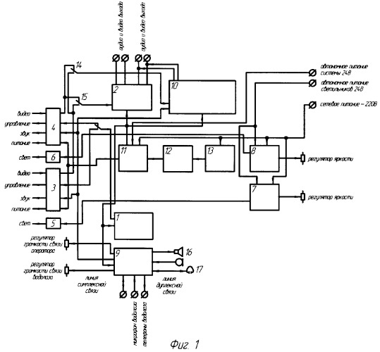 Подводная телевизионная система управления (патент 2374781)
