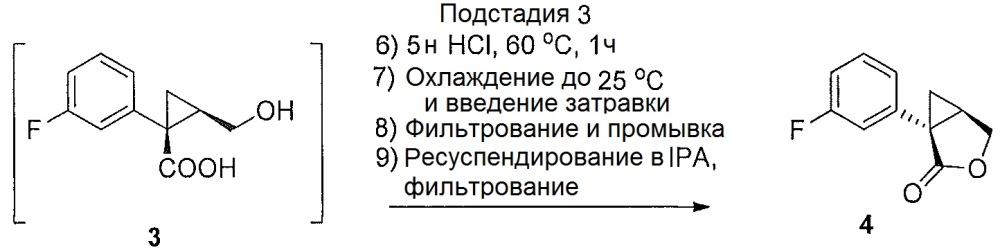 Способы и соединения, которые можно использовать для синтеза антагонистов рецепторов орексина-2 (патент 2617696)