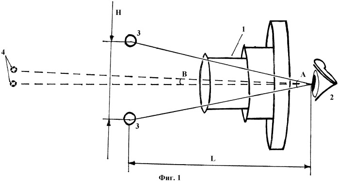 Способ применения оптической системы для определения остроты зрения (патент 2436496)