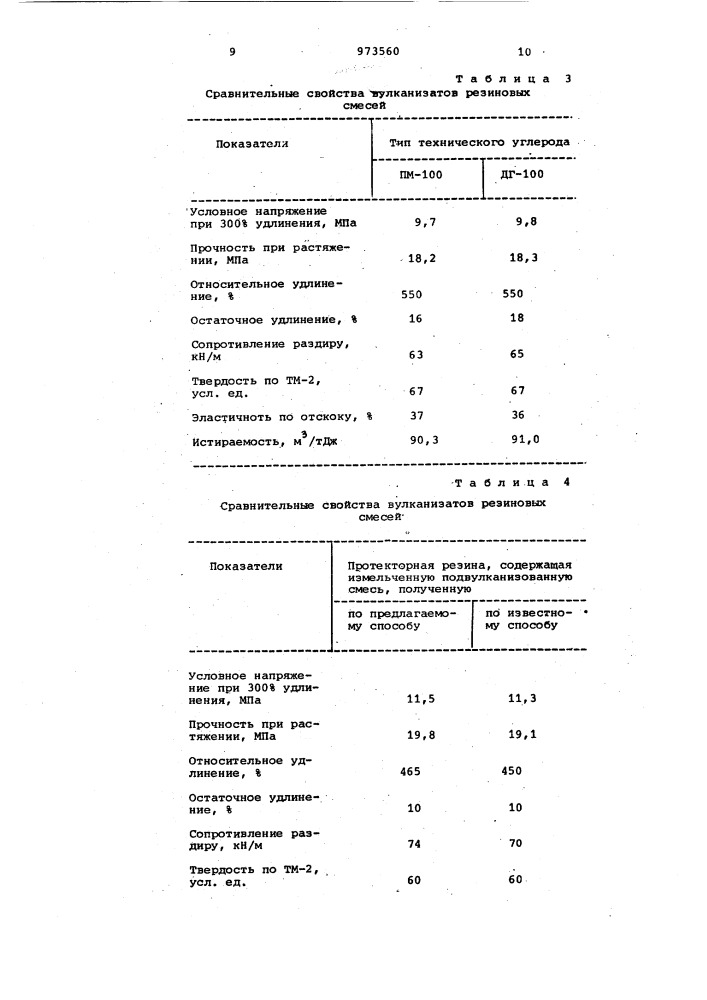 Способ переработки подвулканизованной резиновой смеси (патент 973560)