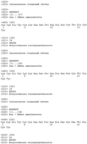 Полипептид для увеличения активности рецептора гуанилатциклазы, фармацевтическая композиция, способ лечения желудочно-кишечного расстройства у пациента, способ повышения активности рецептора гуанилатциклазы у пациента, способ лечения висцеральной боли, способ получения полипептида (варианты), изолированная молекула нуклеиновой кислоты, бактериальный вектор экспрессии и изолированная бактериальная клетка (патент 2433133)