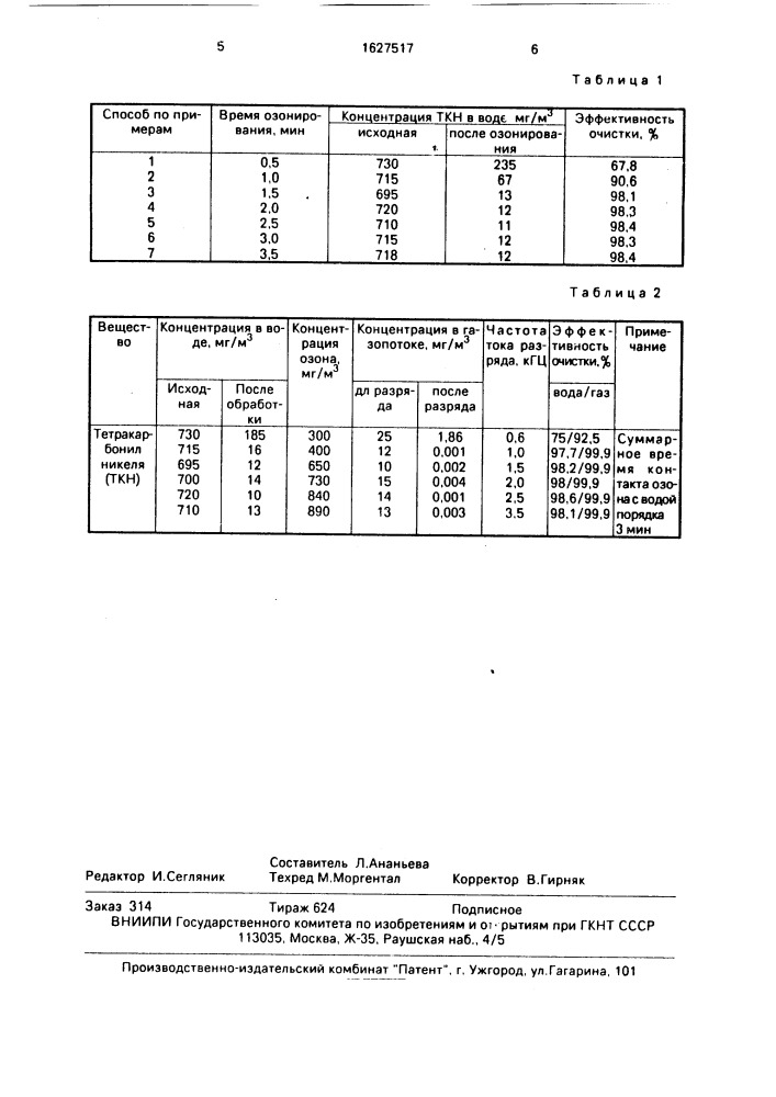 Способ очистки сточных вод от тетракарбонила никеля (патент 1627517)