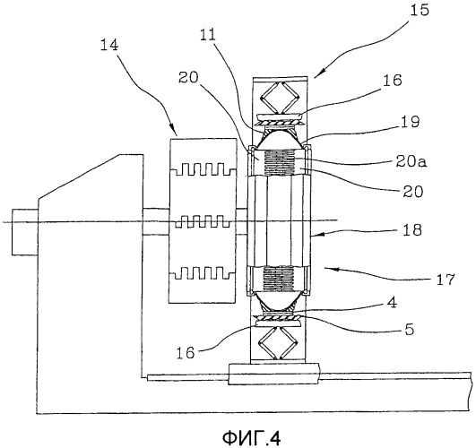 Способ и устройство для изготовления шин для колес транспортных средств (патент 2373056)