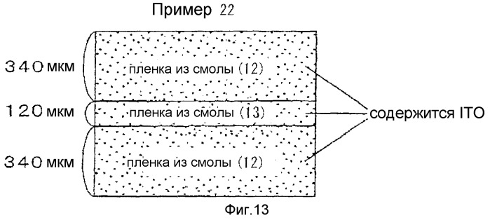 Многослойное стекло и прослаивающая пленка для многослойных стекол (патент 2351481)