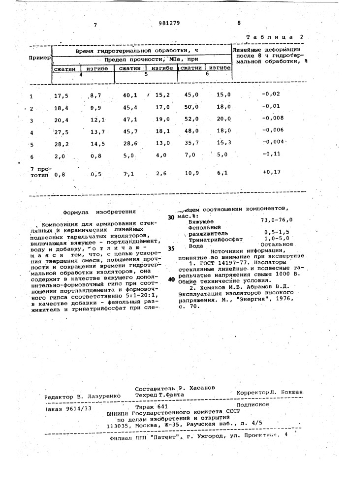 Композиция для армирования (патент 981279)