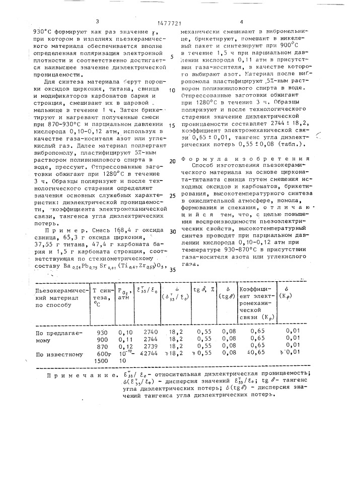 Способ изготовления пьезокерамического материала на основе цирконата-титаната свинца (патент 1477721)